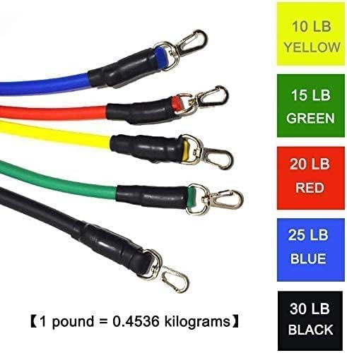Resistance levels panel: 10 lb yellow, 15 lb green, 20 lb red, 25 lb blue and 30 lb black tubes.