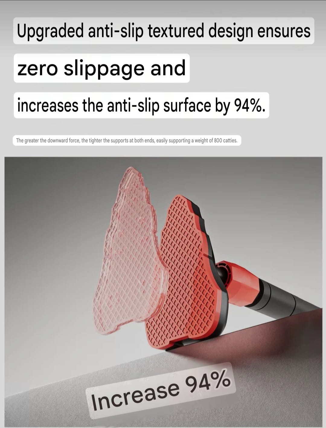 Feature panel: the upgraded textured plate increases the anti-slip surface by 94 percent, shown next to the smaller older plate for comparison.