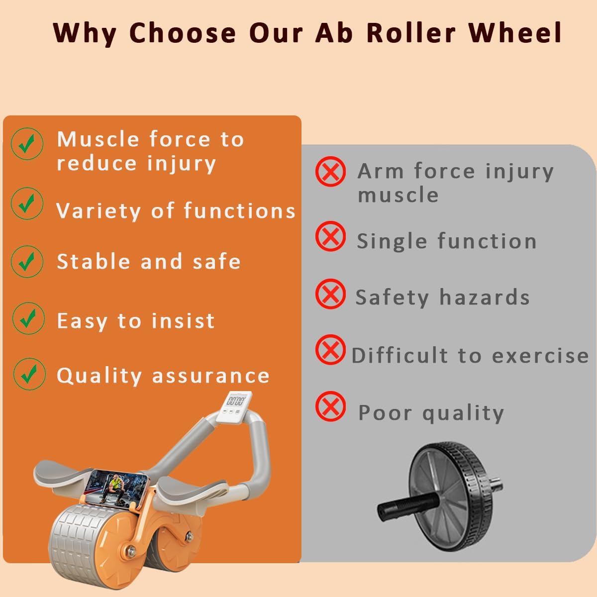 Abdominal Workout Wheel