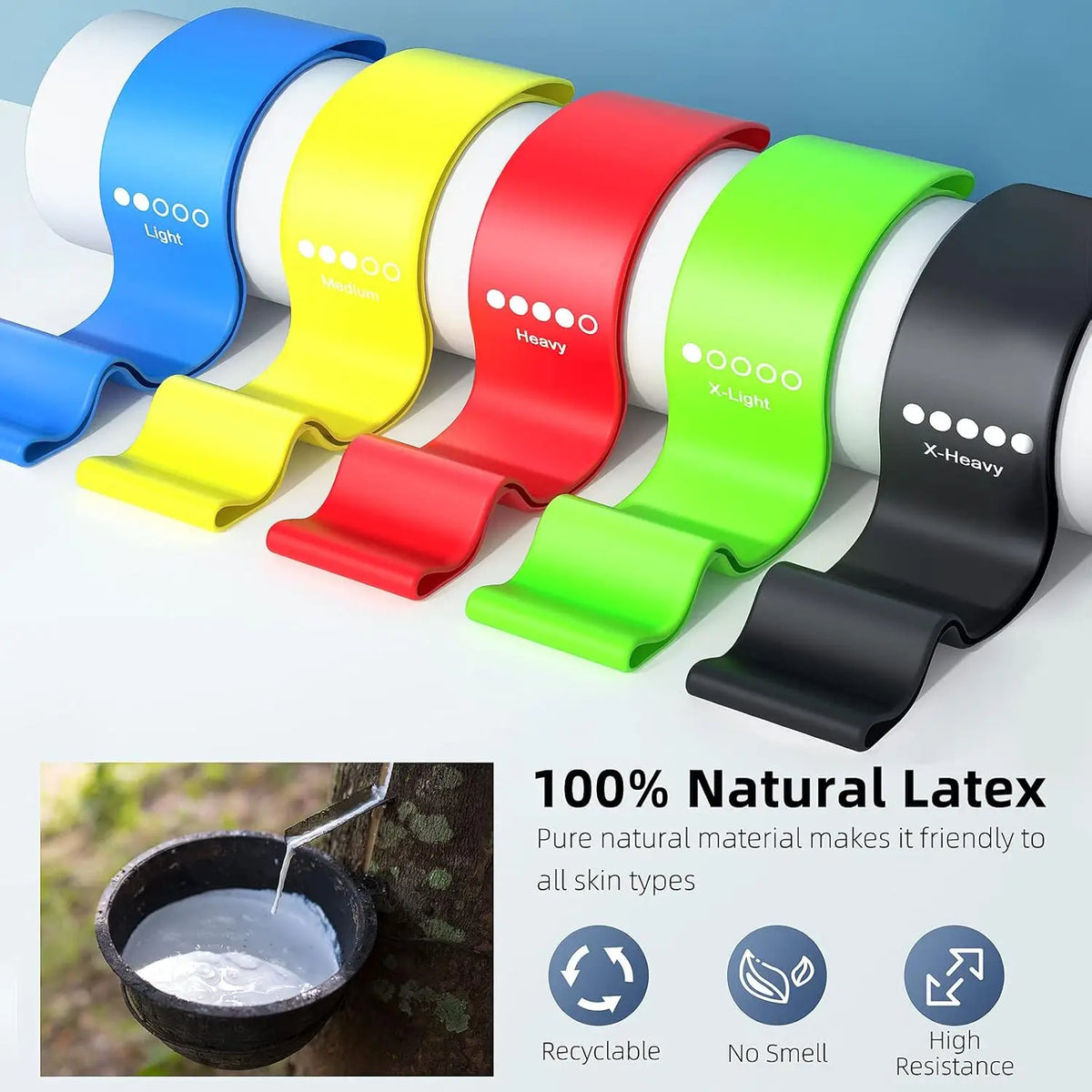 Resistance Loop Bands Set of 5