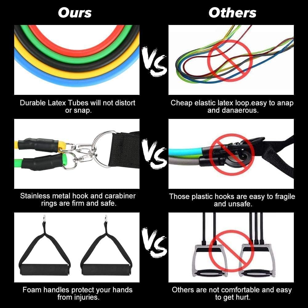 Resistance Bands