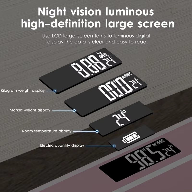 Digital Body Weight Scale feature panel 4