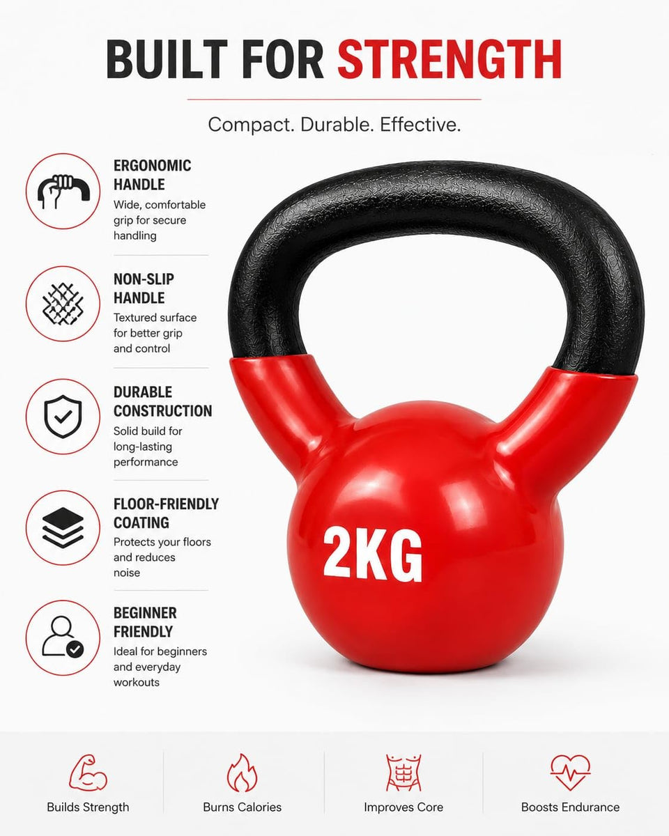 Kettlebell weight range