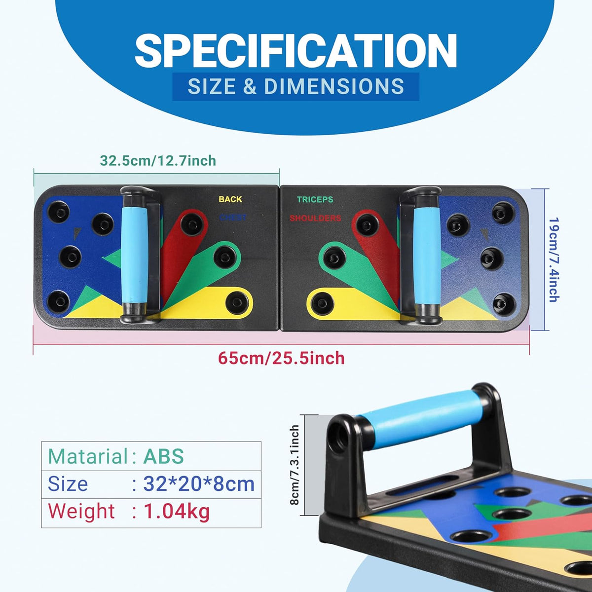 Colour coded handle positions