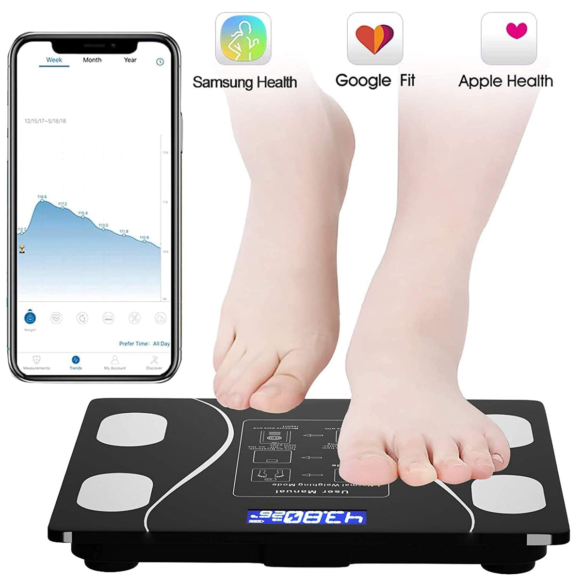 Smart Body Weight Scale feature panel 4