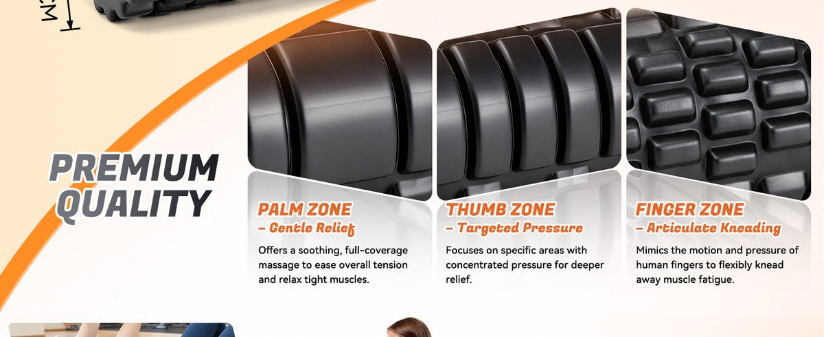 Premium quality panel showing the palm zone, thumb zone and finger zone of the foam roller texture.