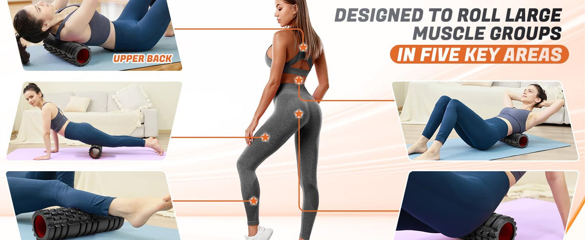 Designed to roll large muscle groups in five key areas panel for the Apex Fit foam roller.