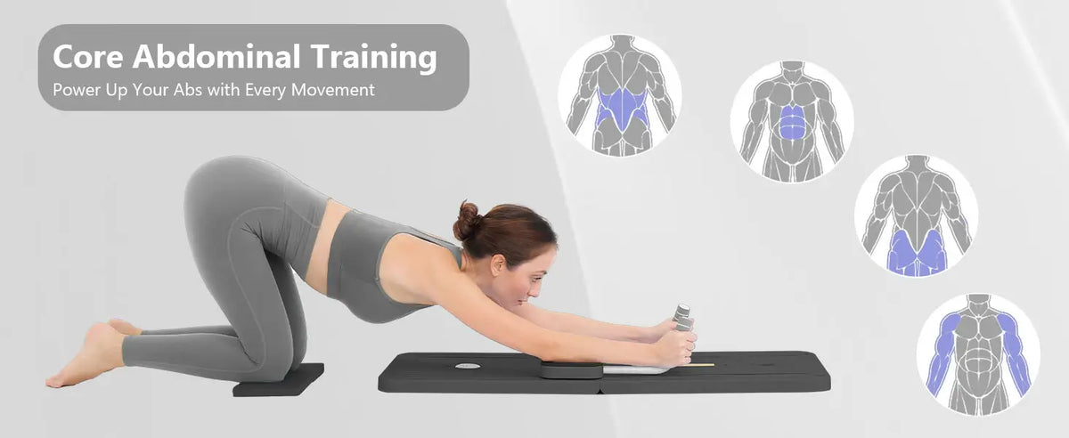 Core abdominal training panel showing a kneeling roll-out on the Pilates board.